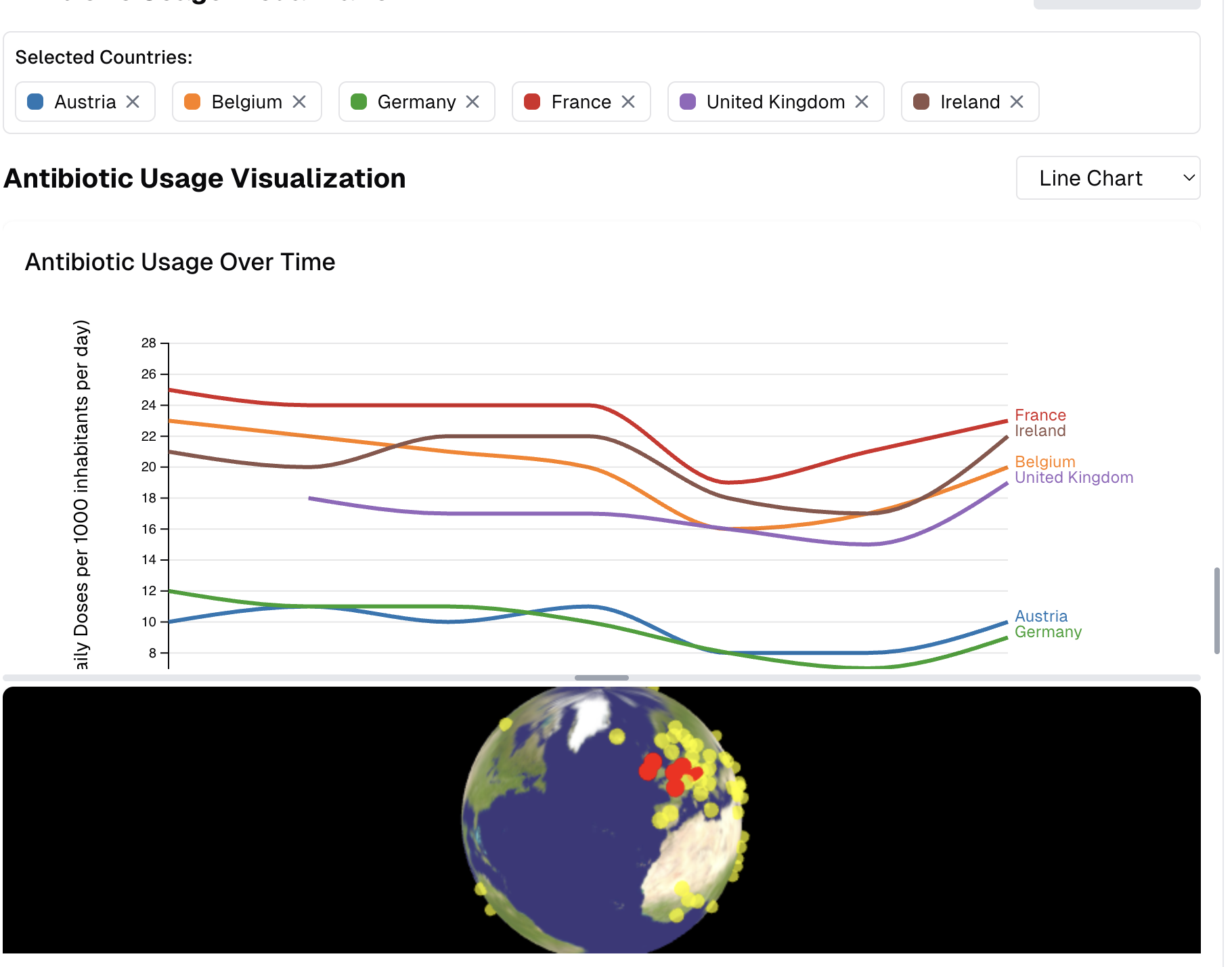 AI Visualizer - Interactive Geographic Data Explorer | Raimund Kohlprath